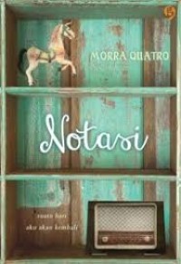Notasi; Suatu Hari Aku Akan Kembali
